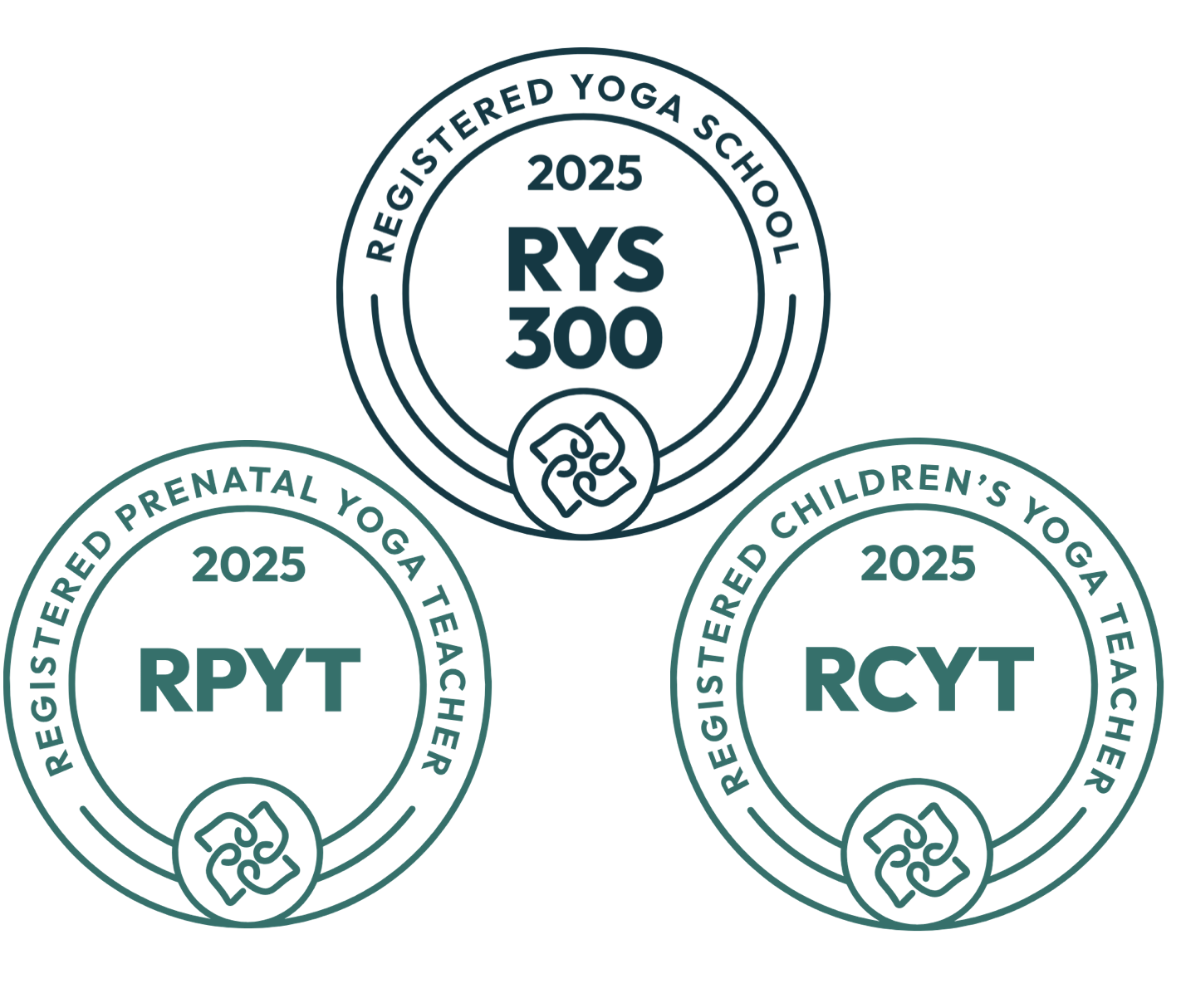 RYT200とRPYTとRCYTのロゴ