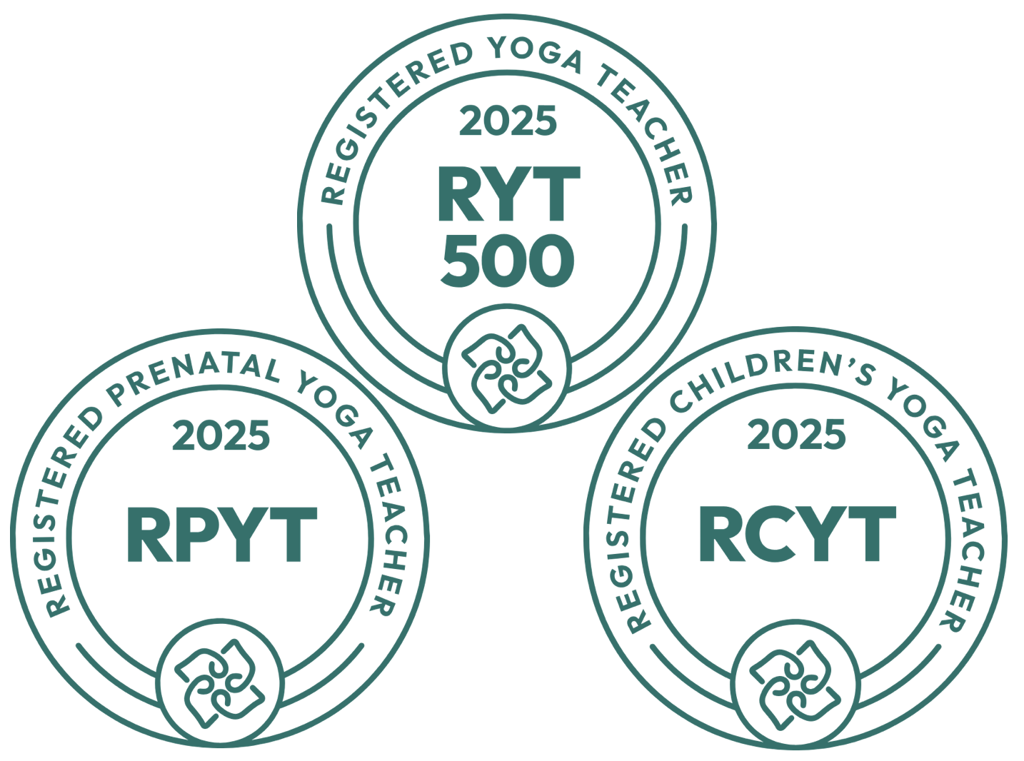 RYT500とRPYTとRCYTのロゴ