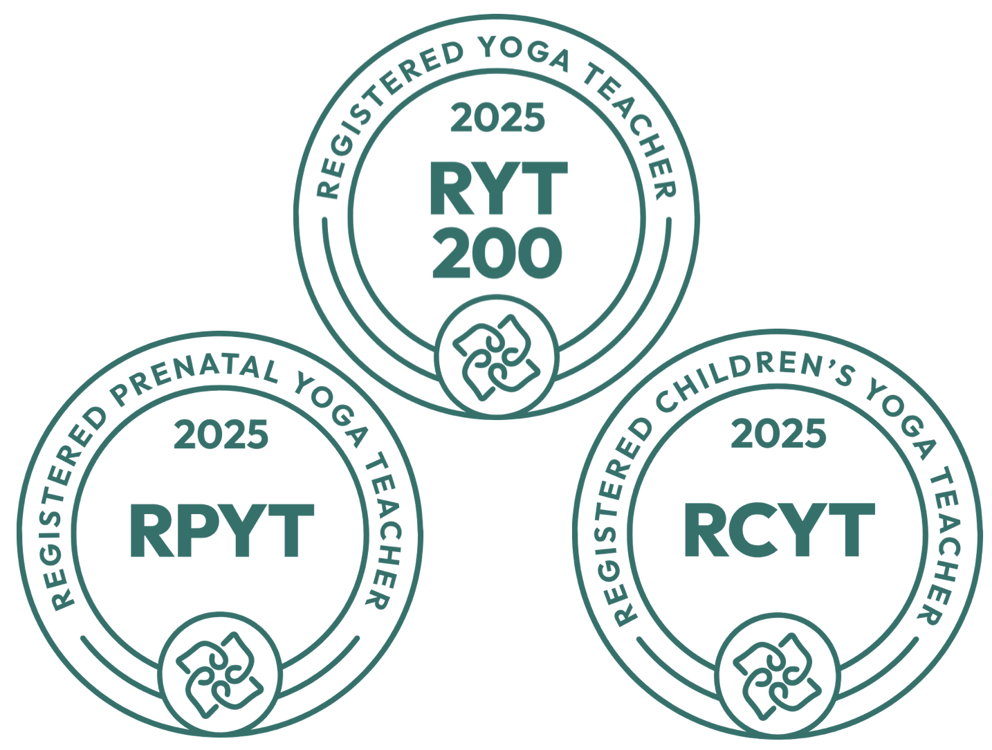 RYT200とRPYTとRCYTのロゴ